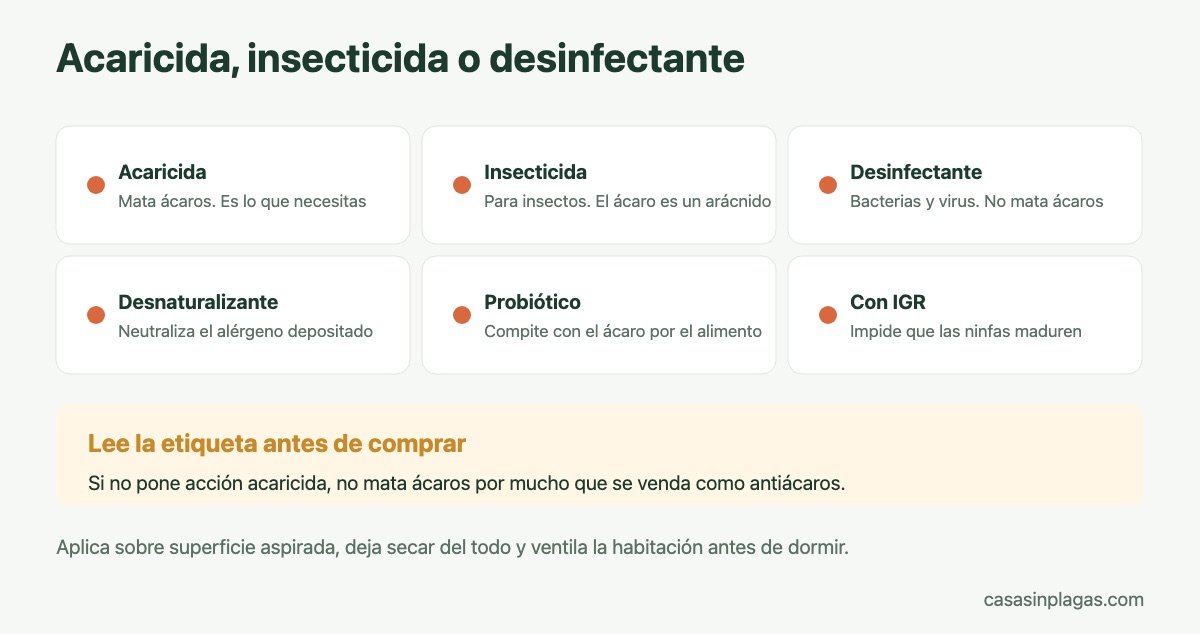 Diferencia entre acaricida, insecticida, desinfectante y desnaturalizante
