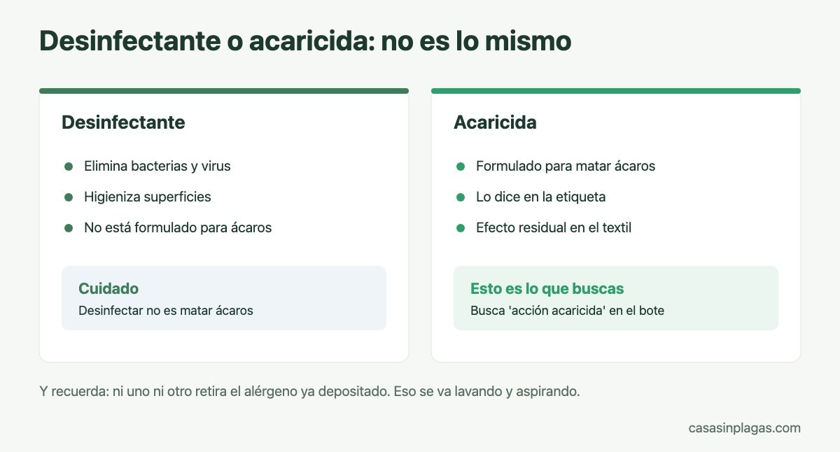 Diferencia entre un desinfectante y un acaricida